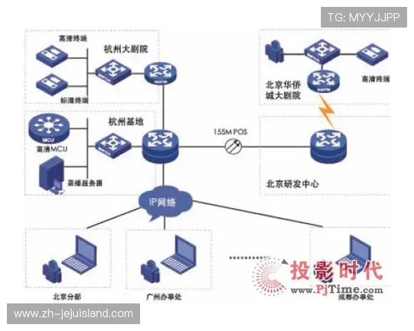 MG视讯中心如何快速注册与登录流程指南帮助新手玩家顺利入门